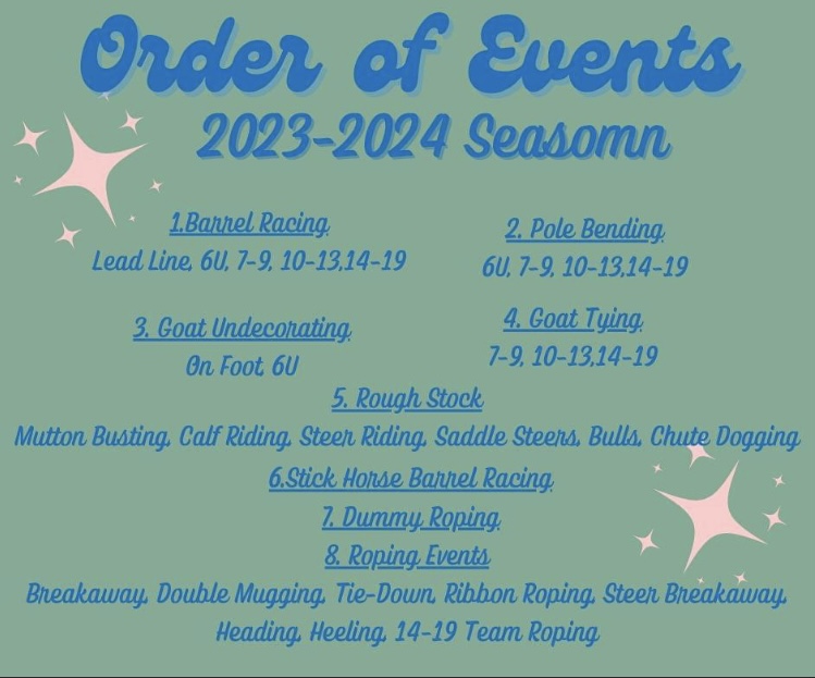 ORDER OF EVENTS